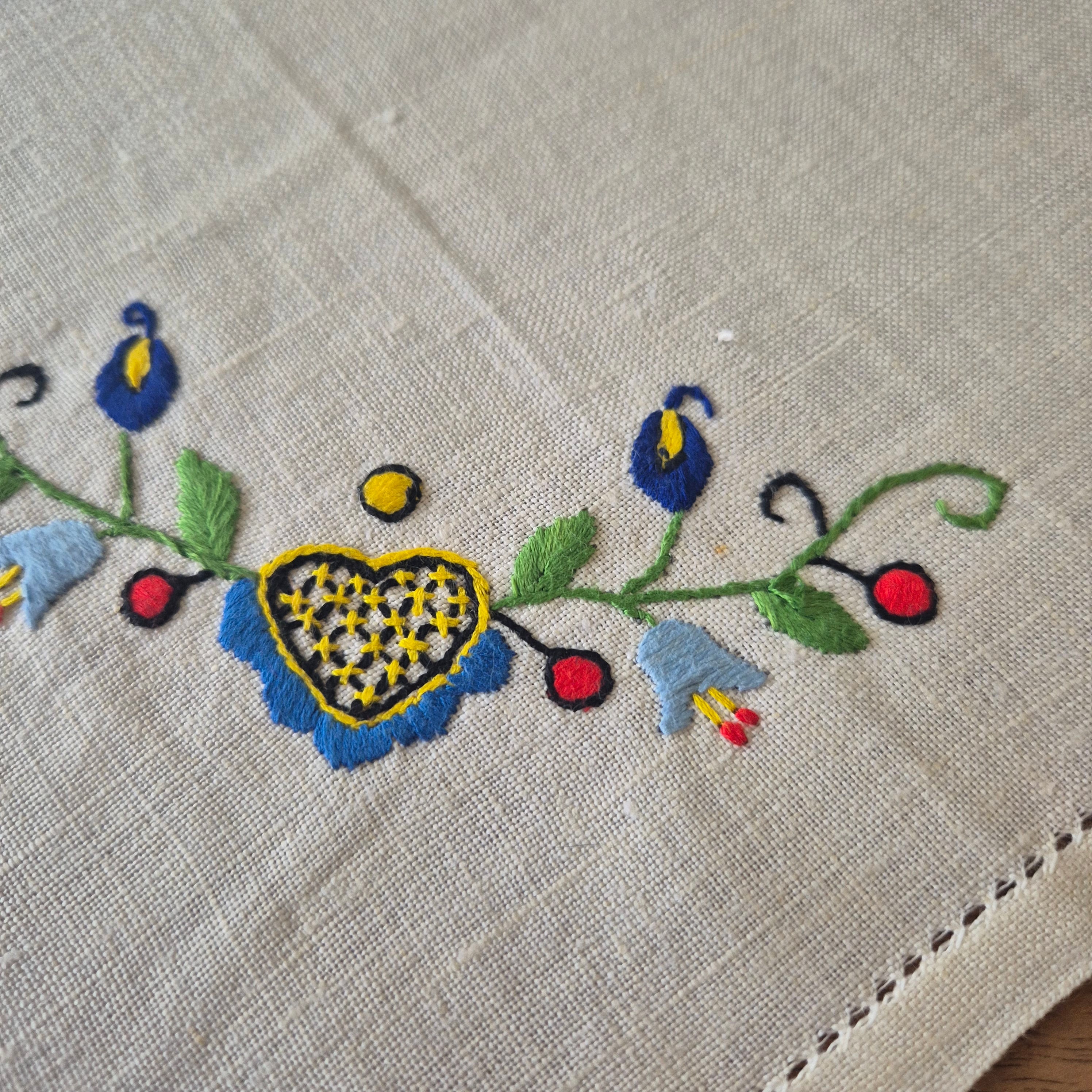 Vintage DDR kleines Zierdeckchen Handbestickt  27x29cm